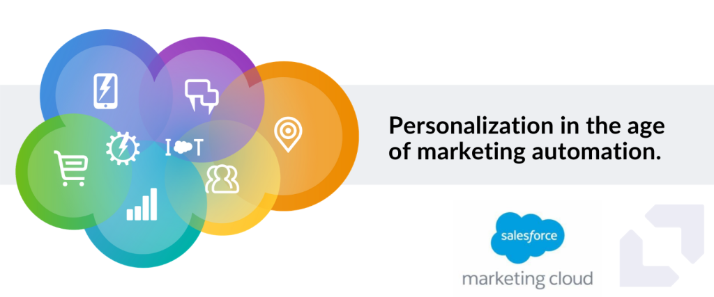 salesforce Personalising Marketing Strategies